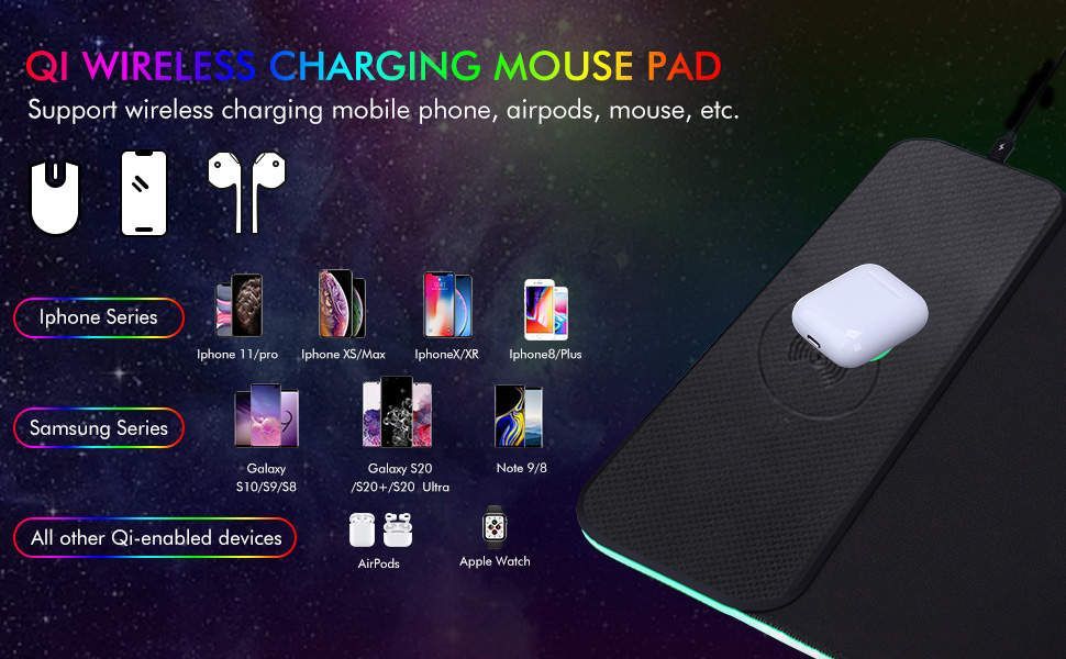 Wireless Charging Mousepad