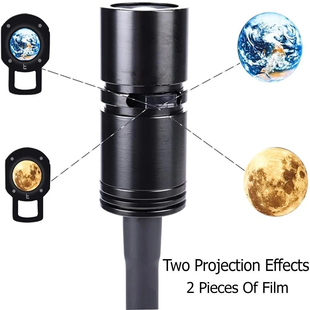 Earth & Moon Projector